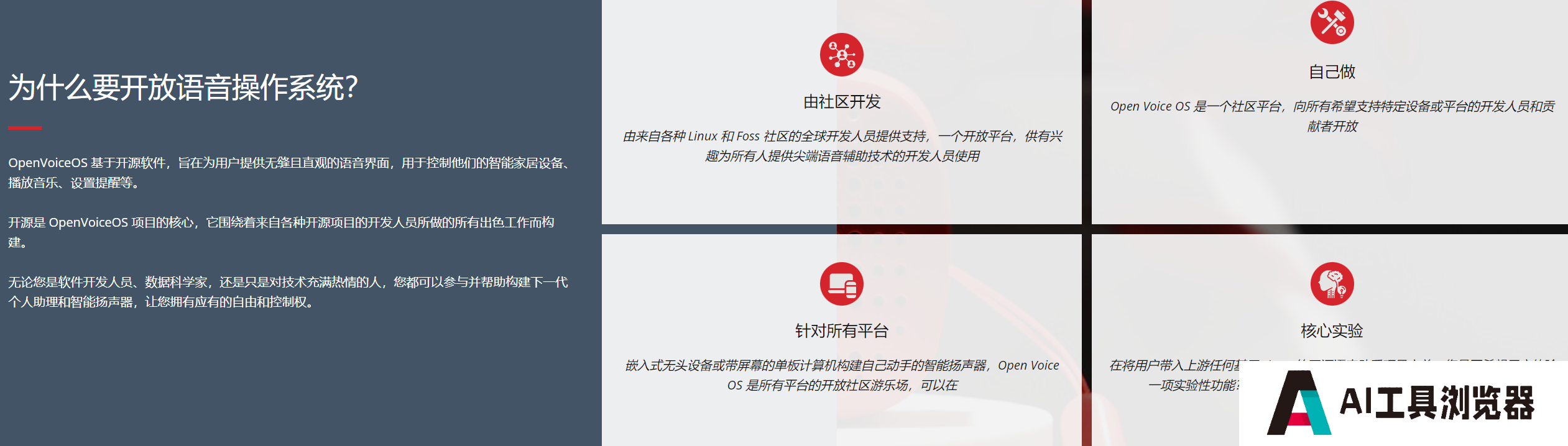 Open Voice OS Open Voice OS