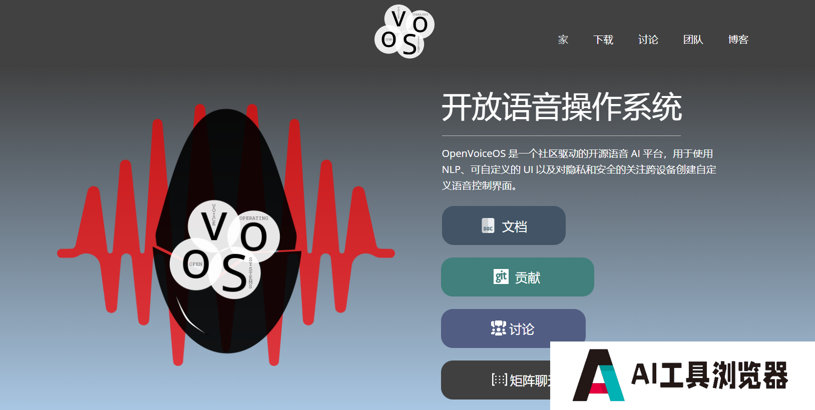 Open Voice OS Open Voice OS