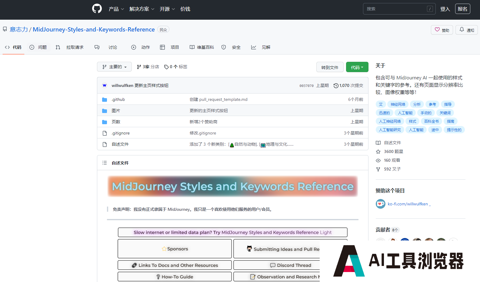 MidJourneyStyles&Keywords MidJourneyStyles&Keywords