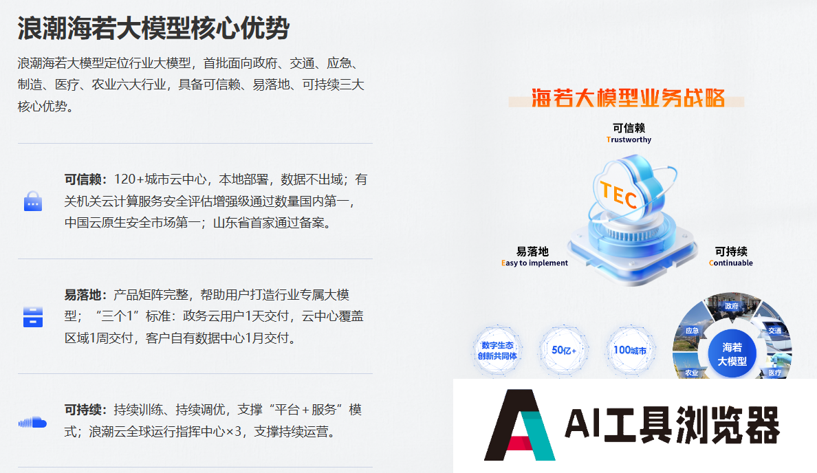 浪潮海若大模型 浪潮海若大模型