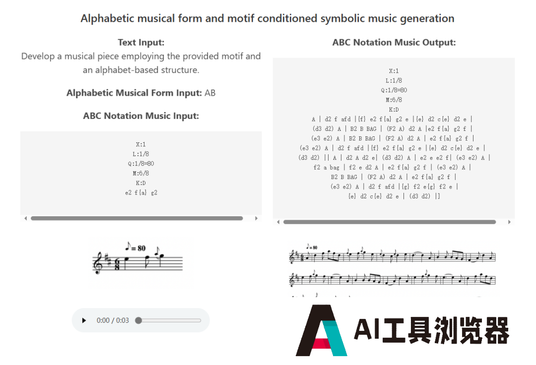 ChatMusician ChatMusician