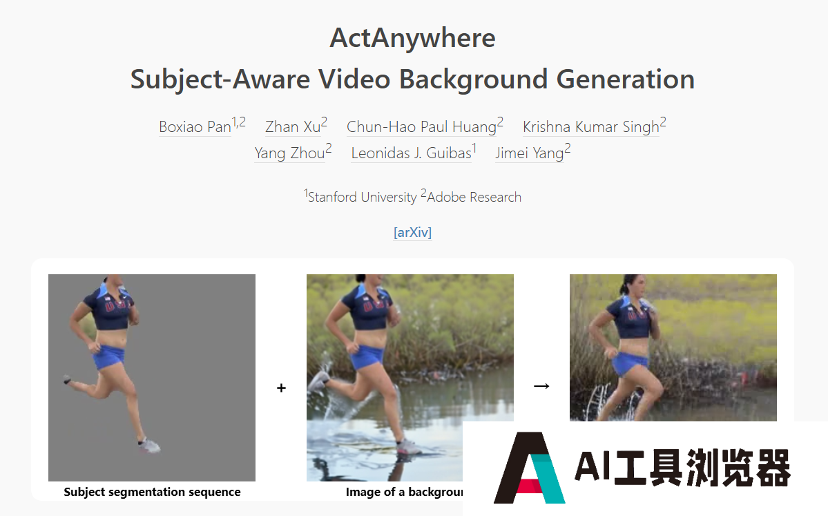 ActAnywhere ActAnywhere
