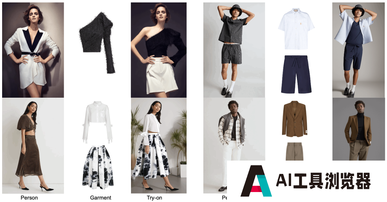 Outfit Anyone Outfit Anyone