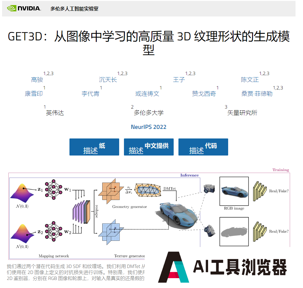 Nvidia·GET3D Nvidia·GET3D