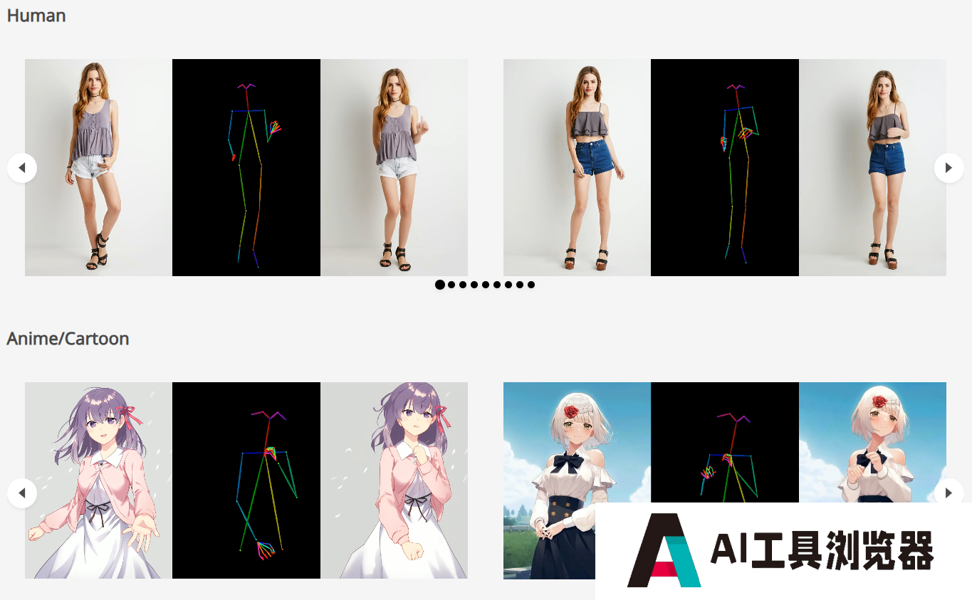 Animate Anyone Animate Anyone