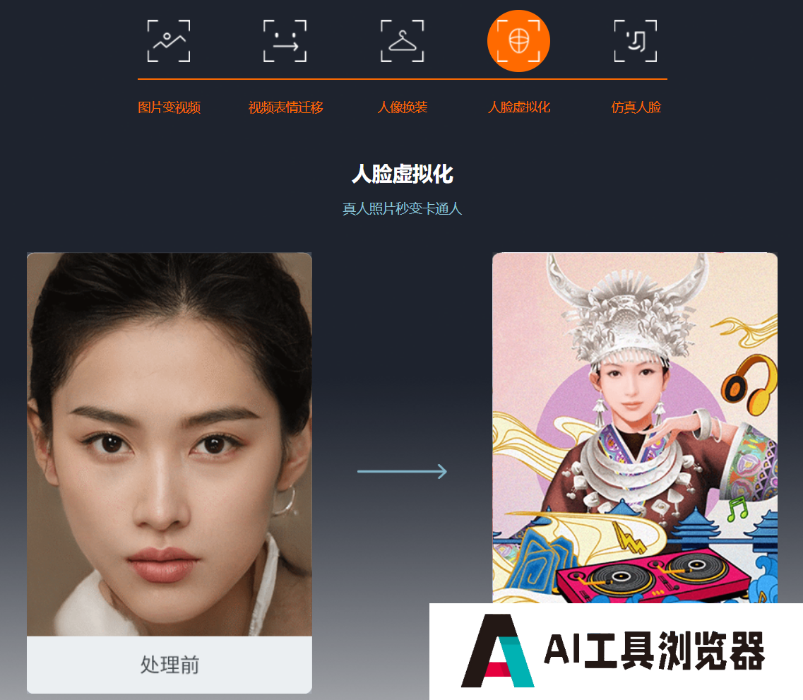 换脸科技 换脸科技