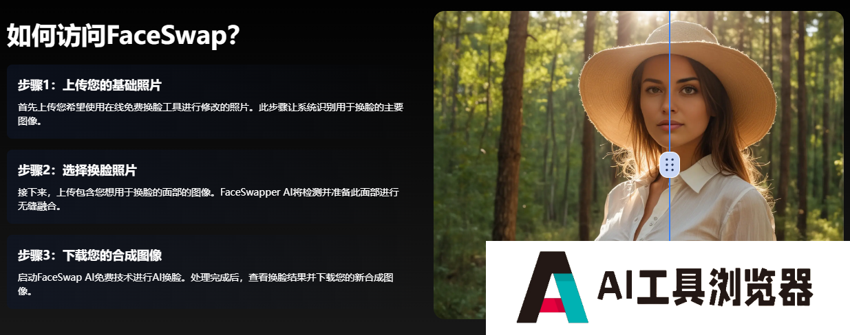 FaceSwap AI FaceSwap AI