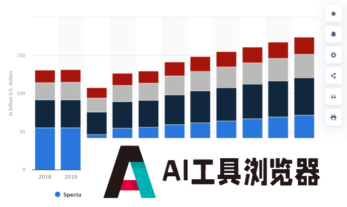 AI成关键卖点,Rokid们的致命伤 AI成关键卖点,Rokid们的致命伤