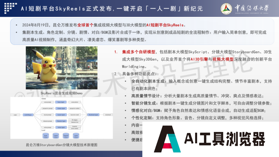 2024 AIGC微短剧创作与传播报告(上篇): 2024AIGC微短剧发展现状、创作特点和得失 2024 AIGC微短剧创作与传播报告(上篇): 2024AIGC微短剧发展现状、创作特点和得失