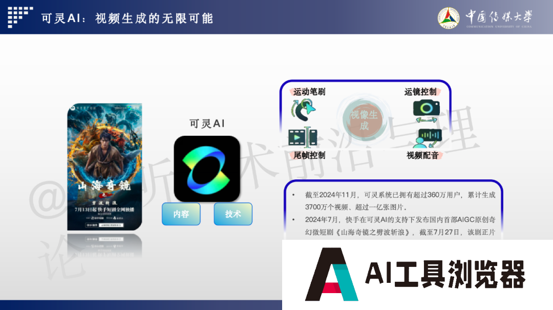 2024 AIGC微短剧创作与传播报告(上篇): 2024AIGC微短剧发展现状、创作特点和得失 2024 AIGC微短剧创作与传播报告(上篇): 2024AIGC微短剧发展现状、创作特点和得失