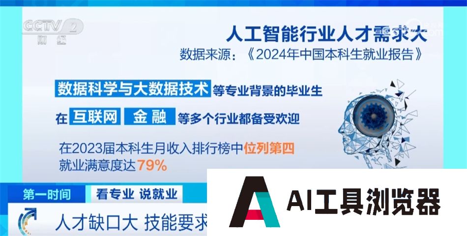 我国推动“AI+X”跨界人才培养 人工智能就业前景让相关专业热度持续攀升 我国推动“AI+X”跨界人才培养 人工智能就业前景让相关专业热度持续攀升