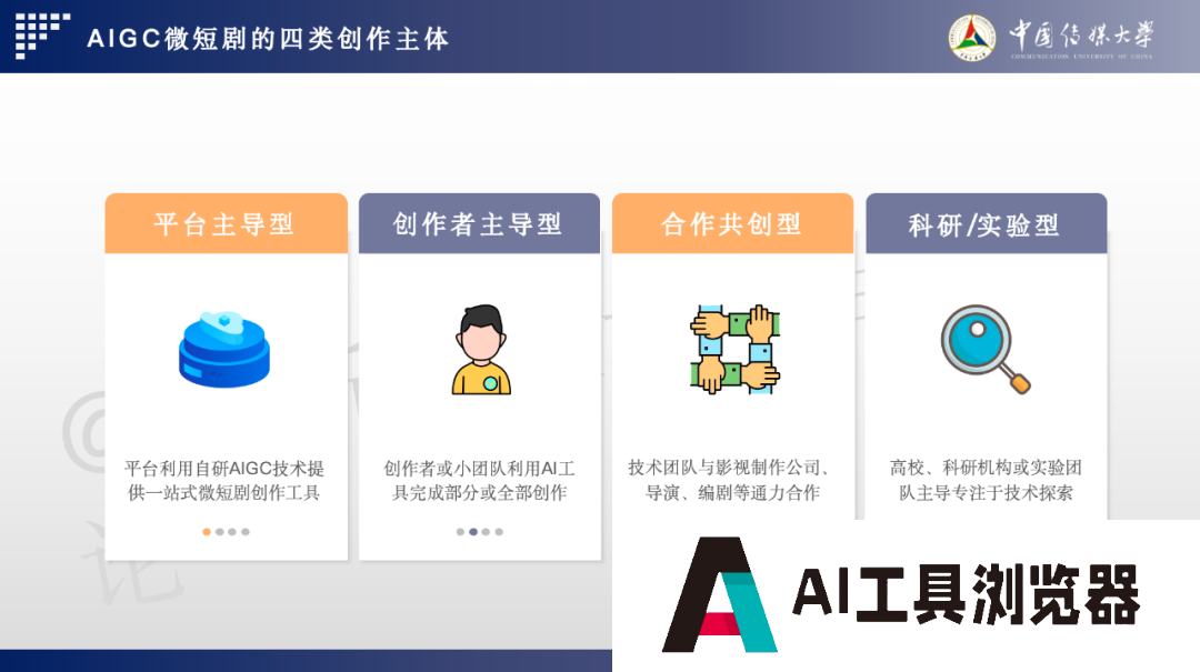 2024 AIGC微短剧创作与传播报告(上篇): 2024AIGC微短剧发展现状、创作特点和得失 2024 AIGC微短剧创作与传播报告(上篇): 2024AIGC微短剧发展现状、创作特点和得失