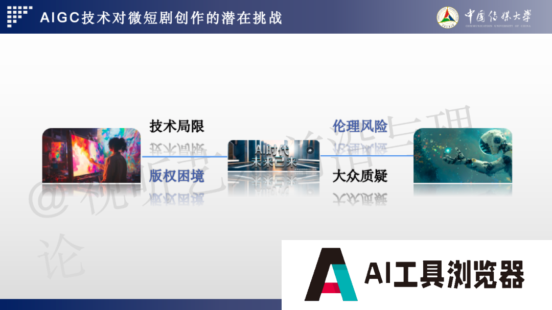 2024 AIGC微短剧创作与传播报告(上篇): 2024AIGC微短剧发展现状、创作特点和得失 2024 AIGC微短剧创作与传播报告(上篇): 2024AIGC微短剧发展现状、创作特点和得失