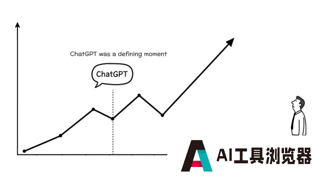 微软科学家自述确诊“AI疲劳症”!如何在快速发展的AI浪潮中保持清醒? 微软科学家自述确诊“AI疲劳症”!如何在快速发展的AI浪潮中保持清醒?