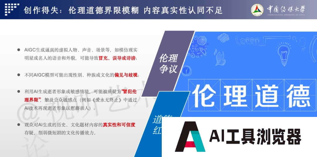 2024 AIGC微短剧创作与传播报告(上篇): 2024AIGC微短剧发展现状、创作特点和得失 2024 AIGC微短剧创作与传播报告(上篇): 2024AIGC微短剧发展现状、创作特点和得失
