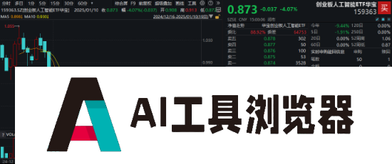 创业板人工智能指数连跌三周，机构：回调低点或可积极布局！