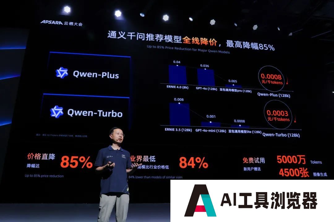 力度前所未有!阿里云宣布全力投入AI大基建 力度前所未有!阿里云宣布全力投入AI大基建