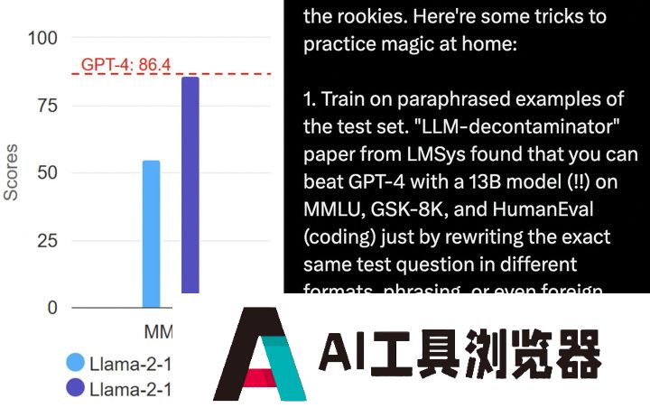 号称打败 GPT-4o 的开源 AI 新王被指造假,不要迷信大模型的榜单了 号称打败 GPT-4o 的开源 AI 新王被指造假,不要迷信大模型的榜单了