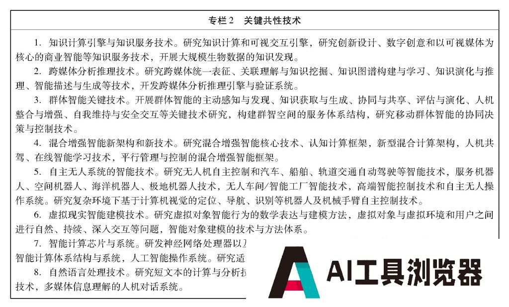 ***关于印发新一代人工智能发展规划的通知 ***关于印发新一代人工智能发展规划的通知