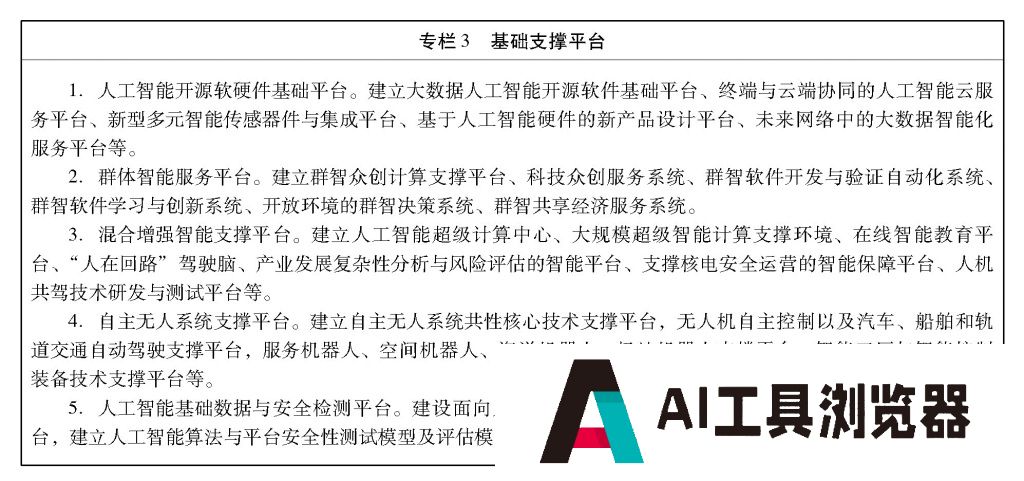 ***关于印发新一代人工智能发展规划的通知 ***关于印发新一代人工智能发展规划的通知