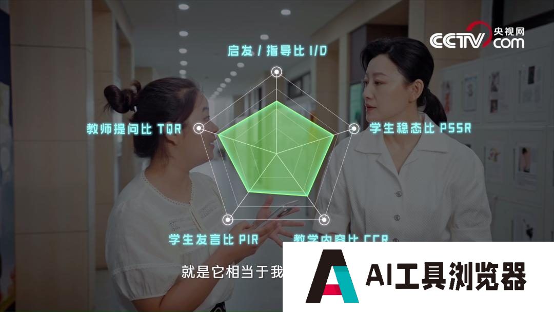 未来已来,“人工智能”如何助力行业应用? 未来已来,“人工智能”如何助力行业应用?