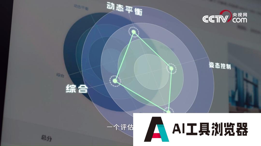 未来已来,“人工智能”如何助力行业应用? 未来已来,“人工智能”如何助力行业应用?