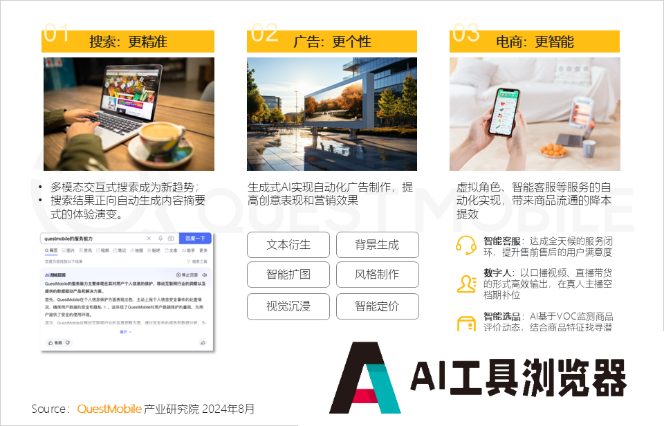QuestMobile2024年生成式AI大模型应用生态研究报告 QuestMobile2024年生成式AI大模型应用生态研究报告