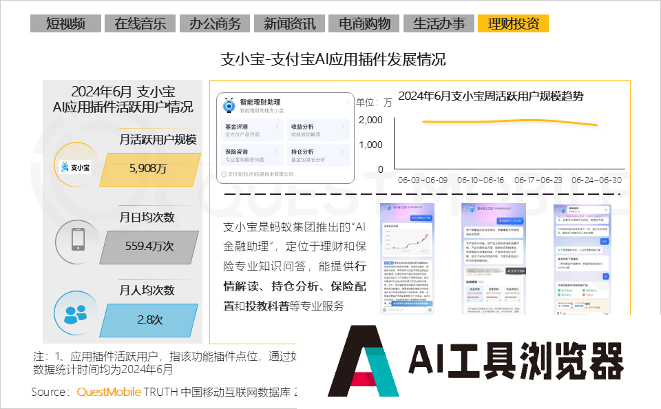 QuestMobile2024年生成式AI大模型应用生态研究报告 QuestMobile2024年生成式AI大模型应用生态研究报告