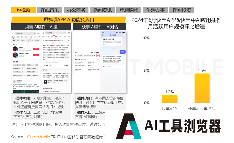 QuestMobile2024年生成式AI大模型应用生态研究报告 QuestMobile2024年生成式AI大模型应用生态研究报告
