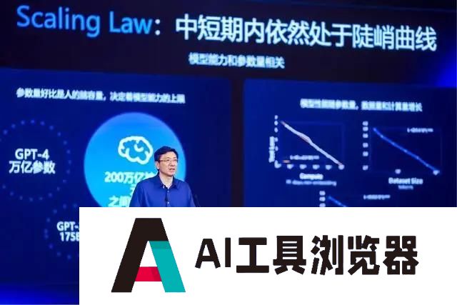 大模型的人才黑洞效应,还在持续,ResNet作者张祥雨,投身AI大模型 大模型的人才黑洞效应,还在持续,ResNet作者张祥雨,投身AI大模型