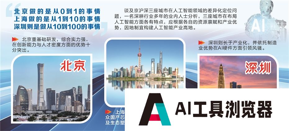 京沪深引领人工智能产业实现“0到100” 京沪深引领人工智能产业实现“0到100”