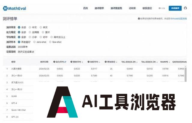 学而思突破技术壁垒 九章大模型在数学领域展现不俗实力