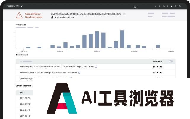 瑞士安全科技公司Threatray基于人工智能和机器学习，开发基于代码深度分析的恶意软件检测和分析工具 