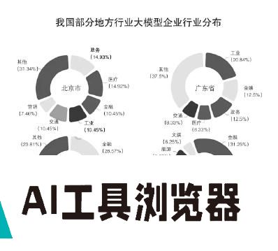大力推进人工智能创新发展