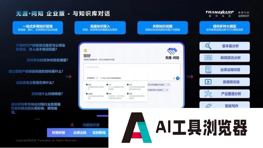 总理回上海就为这个会！AI王者，何以上海？纵有优势，从不想“躺赢”……