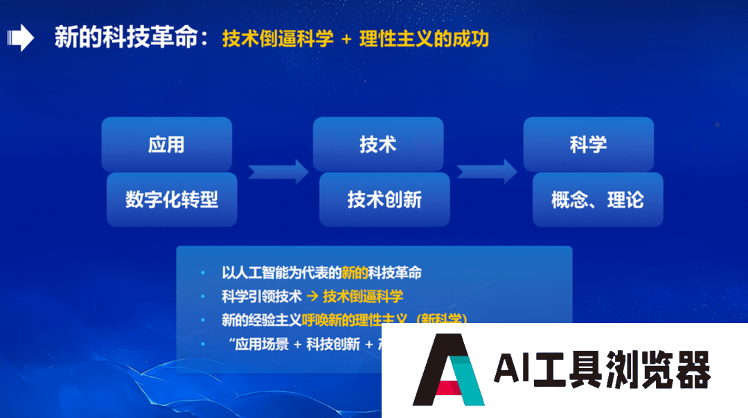 华东师范大学的老师 上课已经用上了大模型 华东师范大学的老师 上课已经用上了大模型