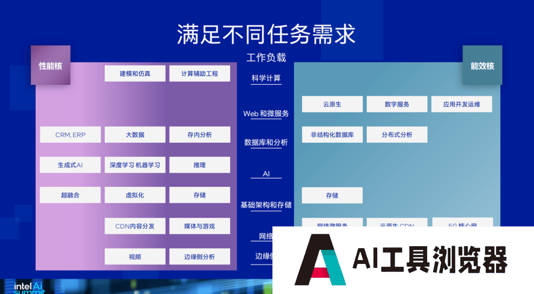 华东师范大学的老师 上课已经用上了大模型 华东师范大学的老师 上课已经用上了大模型