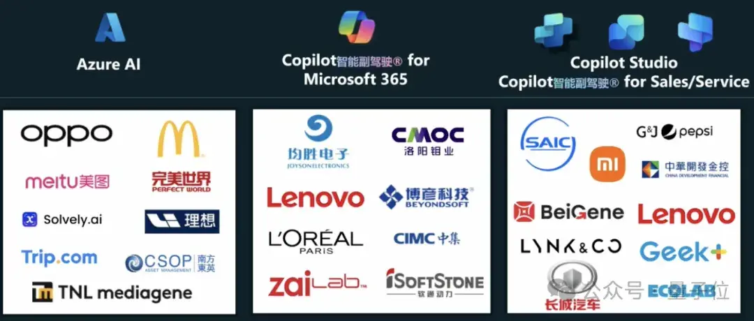 微软AI Day现场展示Copilot如何提升生产力——1分钟内完成报销核对 微软AI Day现场展示Copilot如何提升生产力——1分钟内完成报销核对