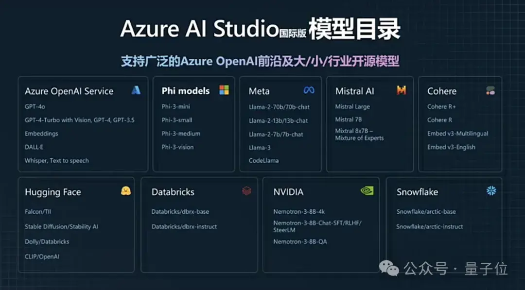 微软AI Day现场展示Copilot如何提升生产力——1分钟内完成报销核对 微软AI Day现场展示Copilot如何提升生产力——1分钟内完成报销核对