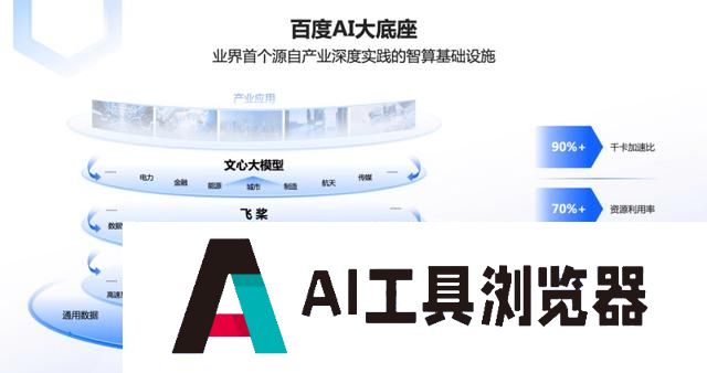 国内大模型迎来中场战事