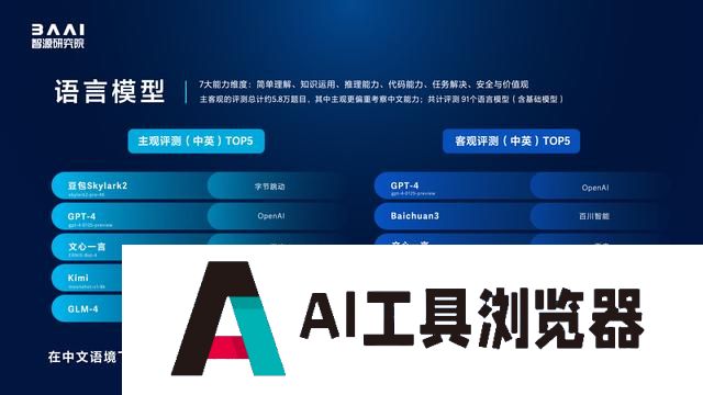 北京新型研发机构智源研究院举办国内外百余大模型测评，国产大模型更懂中国用户