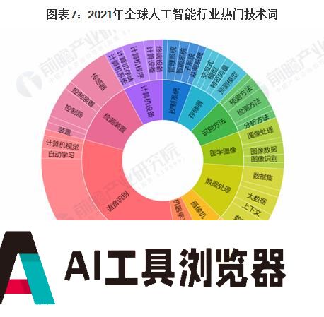 马斯克再谈“AI威胁论”：2029年超过全人类，防止OpenAI一家独大