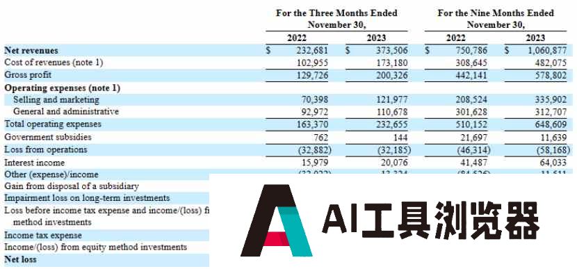好未来(TAL.US)：单季营收超预期，AIGC+智能硬件能否持续被打破