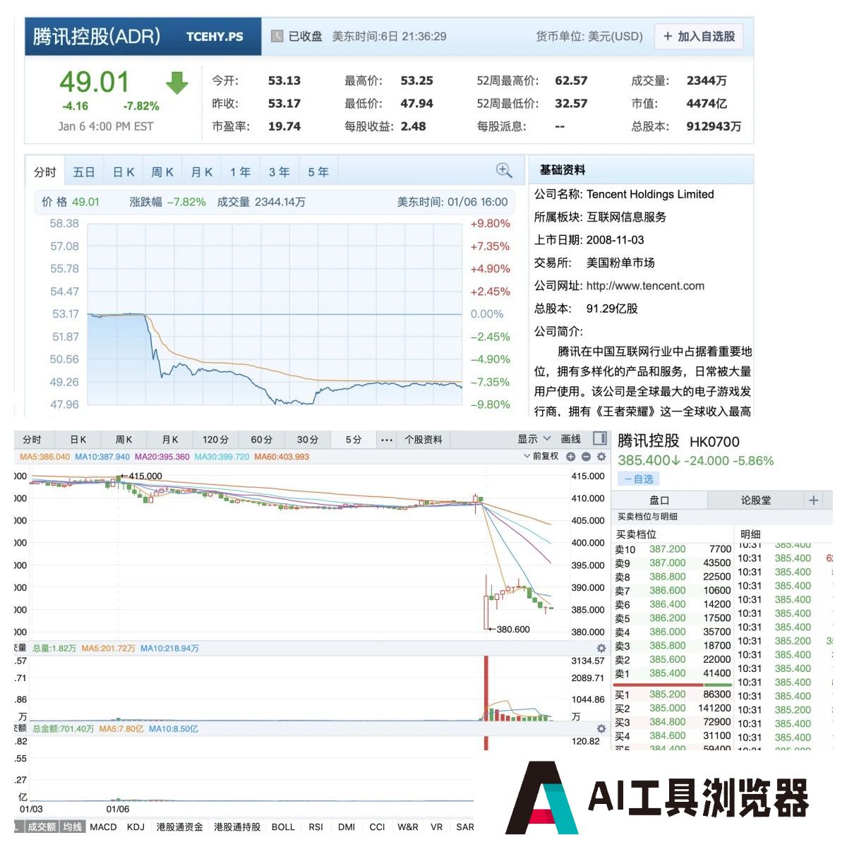 突发！腾讯、宁德时代等被列入美国防部黑名单，旷视科技被放出！最新回应来了