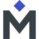 MonkeyLearn