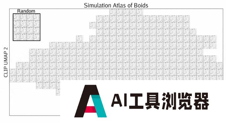MIT、OpenAI等震撼力作：AI自主发现人工生命！人类窥见上帝造物