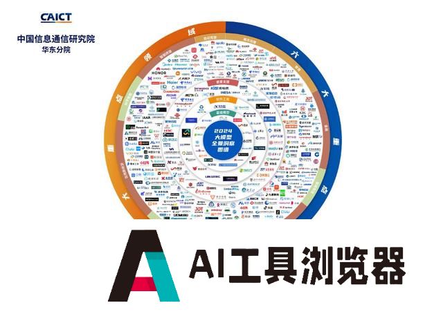 上海“模塑申城”工程实施方案印发在即 推动人工智能技术突破和产业化应用