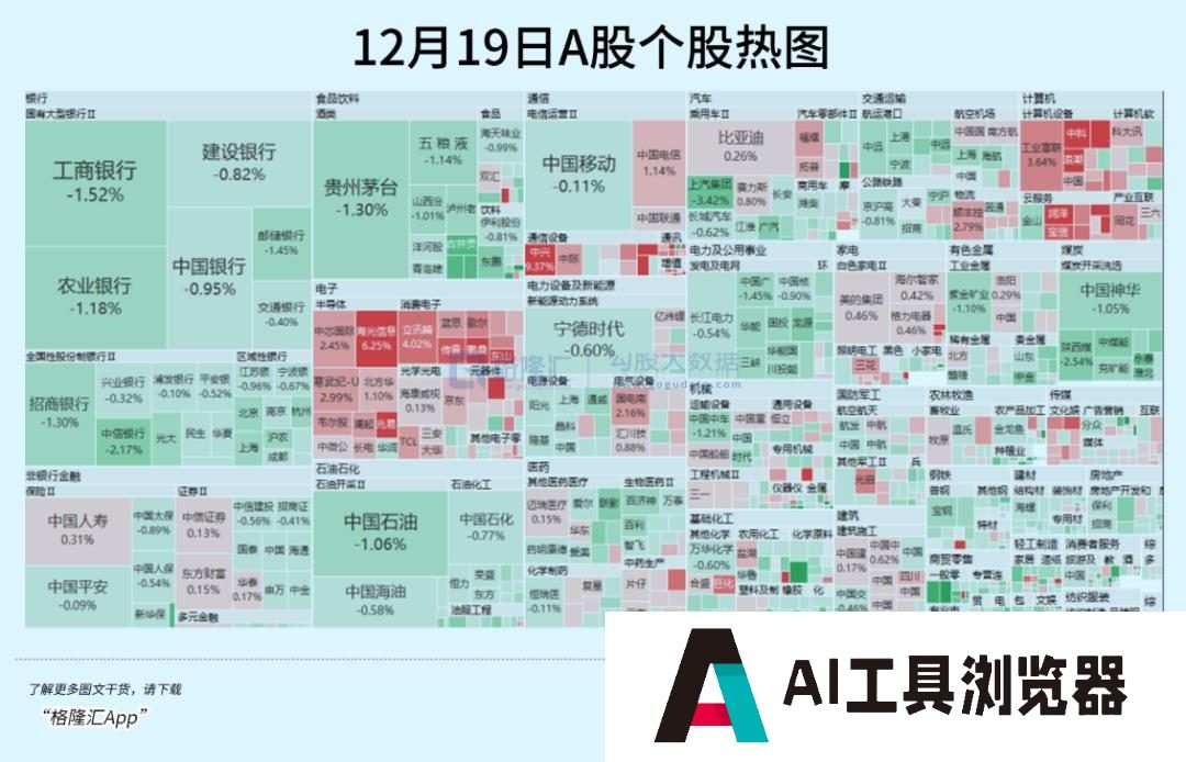 超级AI应用，牵出万亿级投资机会