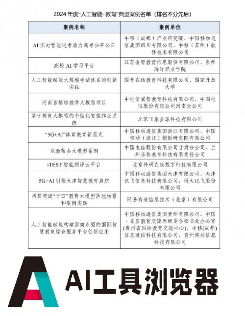 中国信通院公布2024年度“人工智能+教育”典型案例，十方融海上榜