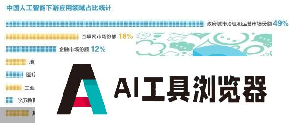 人工智能量变到质变